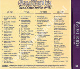 VARIOUS ARTISTS - Breakthrough - Underground Sounds Of 1971 (4CD) - UK Esoteric